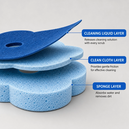 Disposable Toilet Cleaning Brush Set with Holder & Refill Heads
